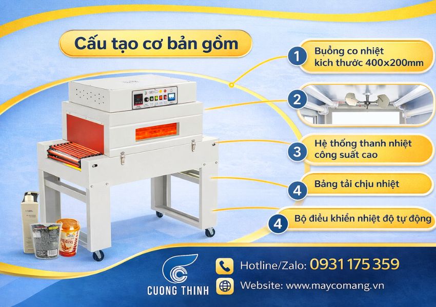 Cấu tạo cơ bản của máy co màng 4020