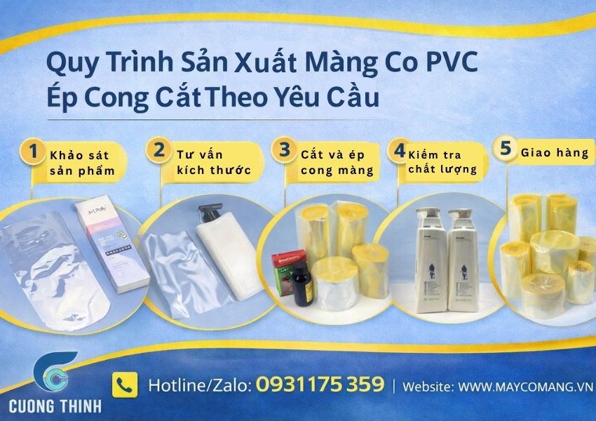 Quy trình sản xuất màng co PVC ép cong