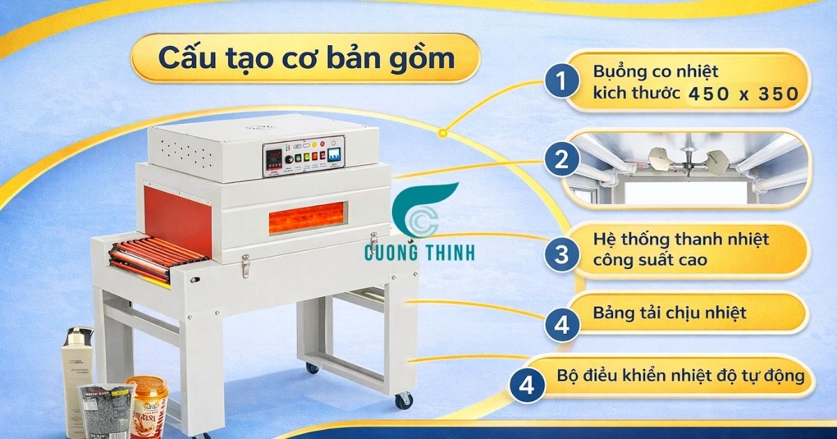 Cấu tạo máy co màng tự động